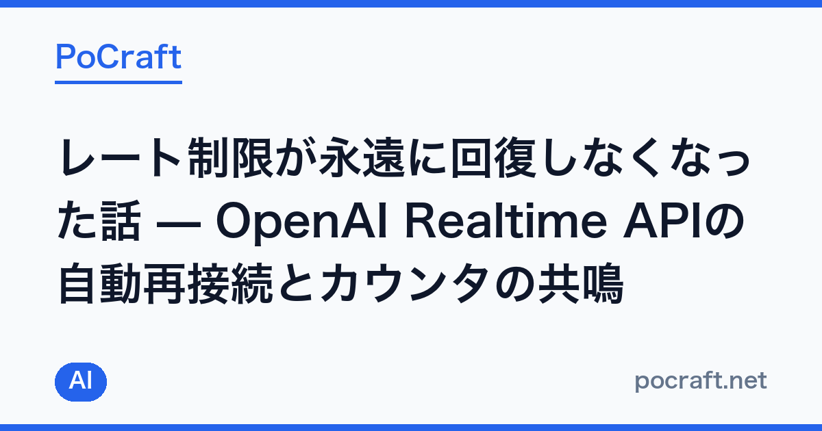 レート制限が永遠に回復しなくなった話 — OpenAI Realtime APIの自動再接続とカウンタの共鳴
