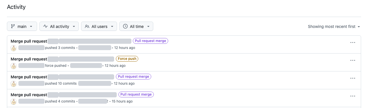 Activity には force push の前後 (どの SHA からどの SHA へ) が残る