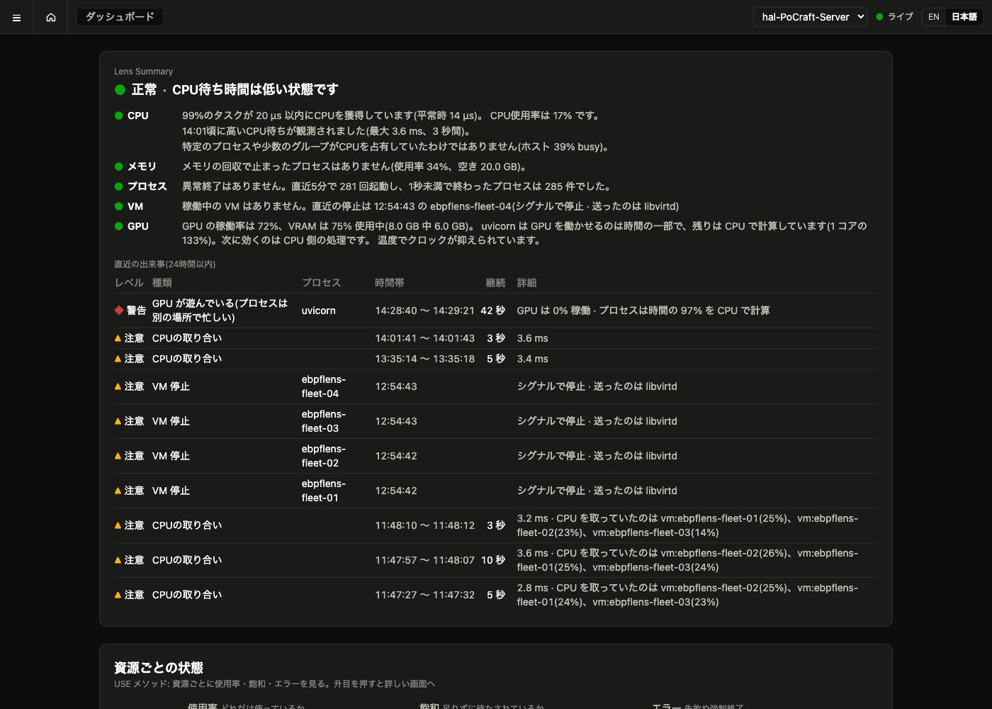 ダッシュボードの GPU の行と gpu_starved の出来事